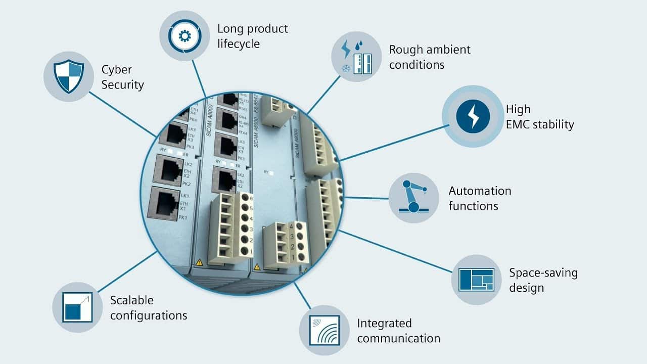 Siemens SICAM A8000 – Modularni RTU za modernu elektroenergetsku mrežu u BiH 2 Siemens SICAM A8000 ElektroEnergetik Ex 3