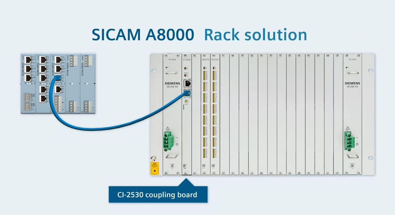 Siemens SICAM A8000 rack rjesenja