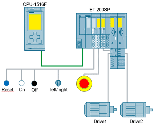 siemens et 200sp vezivanje 1